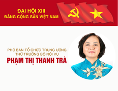 Infographic: Sự nghiệp Thứ trưởng Bộ Nội vụ Phạm Thị Thanh Trà