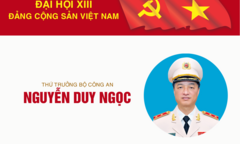 Infographic: Sự nghiệp Thứ trưởng Bộ Công an Nguyễn Duy Ngọc