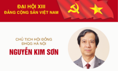 Infographic: Sự nghiệp Chủ tịch Hội đồng, Giám đốc ĐHQG Hà Nội Nguyễn Kim Sơn
