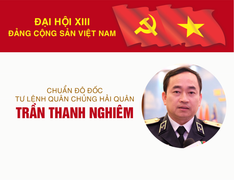 Infographic: Sự nghiệp Tư lệnh Quân chủng Hải quân Trần Thanh Nghiêm