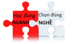 Làm thế nào để lựa chọn ngành nghề thích hợp trong thời đại 4.0?