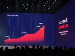 2020: Năm của các mạng xã hội 'made in Vietnam'