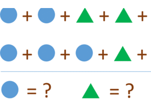 Đố bạn tìm ra đáp án đúng trong 10 giây?