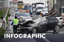 Infographic: Bảy ngày nghỉ Tết, 109 người chết vì tai nạn giao thông