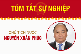 Infographic: Sự nghiệp Chủ tịch nước Nguyễn Xuân Phúc
