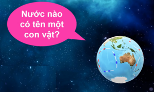 Đố mẹo 5 giây: Nước nào có tên một con vật?