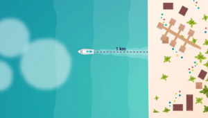 Bài toán: Hãy giúp dân từ biển quay vào bờ quãng đường ngắn nhất