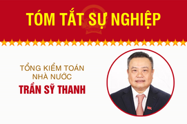 Infographic: Sự nghiệp Tổng Kiểm toán Nhà nước Trần Sỹ Thanh