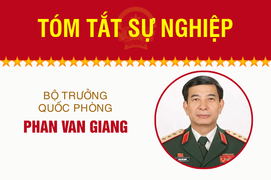 Infographic: Sự nghiệp Bộ trưởng Quốc phòng Phan Văn Giang