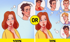Cần hẹn hò với mấy người để tìm được bạn đời lý tưởng?
