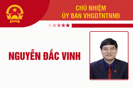 Sự nghiệp Chủ nhiệm UB Văn hóa, Giáo dục, Thanh niên, Thiếu niên và Nhi đồng QH