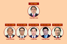 Infographic: Danh sách 28 thành viên Chính phủ sau kiện toàn