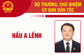Infographic: Sự nghiệp Bộ trưởng, Chủ nhiệm Ủy ban Dân tộc Hầu A Lềnh