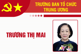 Infographic: Sự nghiệp Trưởng ban Tổ chức Trung ương Trương Thị Mai