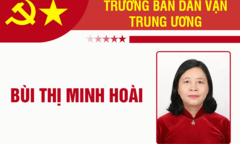 Infographic: Sự nghiệp Trưởng ban Dân vận Trung ương Bùi Thị Minh Hoài