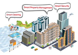 Bắt tay triển khai giải pháp thành phố thông minh của Archibus tại Việt Nam