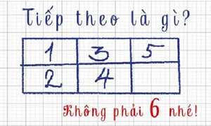 Thử thách IQ: Câu đố tìm số làm khó cả những người giỏi toán vì quy luật lạ