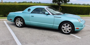 5 mẫu xe thể thao gây nhiều thất vọng nhất