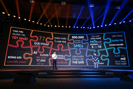 Đại gia công nghệ và Base.vn hợp lực chuyển đổi số cho 800.000 doanh nghiệp