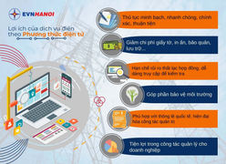 Đảm bảo cung ứng điện 100% trong mùa dịch COVID-19