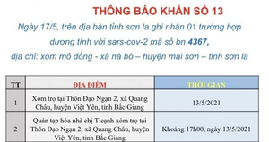 Sơn La tìm người đi cùng xe với trường hợp dương tính SARS-CoV-2