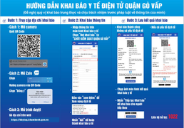 TP.HCM hướng dẫn khai báo y tế điện tử cho người dân ra, vào quận Gò Vấp