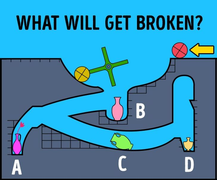 Thử thách IQ: Giải được 3 câu đố này, chắc hẳn bạn có khả năng tư duy logic tốt