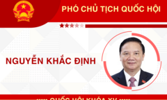Infographic: Sự nghiệp Phó Chủ tịch Quốc hội Nguyễn Khắc Định