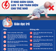 Giữ an toàn điện cho trẻ trong mùa dịch, phụ huynh cần lưu ý điều này