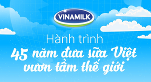 Vinamilk và những dấu ấn trong hành trình 45 năm nâng tầm sữa Việt