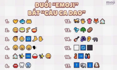 Thử thách nhìn hình đoán tục ngữ, thành ngữ (phần 2)