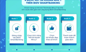 Miễn phí chọn số tài khoản 'Như ý' trên BIDV SmartBanking