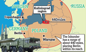 Kịch bản NATO hướng tên lửa về phía Nga, buộc Moskva đưa ra quyết định sống còn