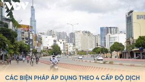 Các biện pháp áp dụng theo 4 cấp độ dịch trong Quy định 'thích ứng an toàn'