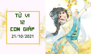 Dự đoán 12 con giáp: Sửu chớ mất cảnh giác, Thìn áp lực về kinh tế