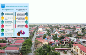 Cả một khu dân cư ở ngoại thành Hải Phòng tham gia BHXH tự nguyện