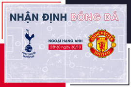 Nhận định bóng đá Tottenham vs Man Utd vòng 10 Ngoại Hạng Anh