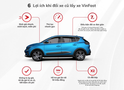 Cẩm nang bỏ túi cho người muốn đổi xe cũ sang xe VinFast