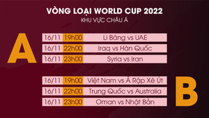 Lịch thi đấu vòng loại World Cup 2022 hôm nay 16/11: Việt Nam vs Ả Rập Xê Út