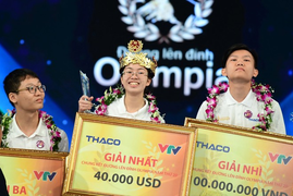Điều thú vị về các nhà vô địch Đường lên đỉnh Olympia
