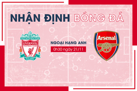 Nhận định bóng đá Liverpool vs Arsenal vòng 12 Ngoại hạng Anh