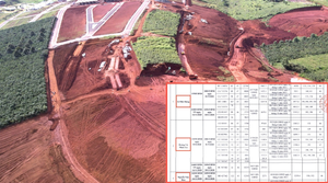 Đồi 41ha bị cạo trọc, phân lô ở Lâm Đồng: Lộ diện nhiều cái tên quen thuộc