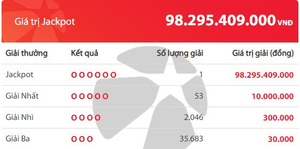 Thêm người may mắn trúng Vietlott gần 100 tỷ đồng