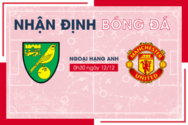 Nhận định bóng đá Norwich vs Man Utd vòng 16 Ngoại Hạng Anh