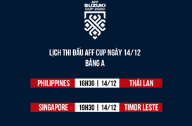 Lịch thi đấu AFF Cup 2020 hôm nay 14/12