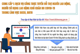 Đẩy mạnh ứng dụng CNTT trong bối cảnh dịch COVID-19