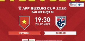 Xem trực tiếp bóng đá Việt Nam vs Thái Lan bán kết AFF Cup trên kênh nào?