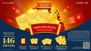 Chubb Life Việt Nam triển khai chương trình khuyến mại 'Thần Tài Gõ Cửa'