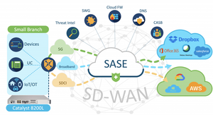 Cần làm mới công nghệ và giải pháp cơ sở hạ tầng an ninh mạng