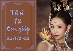 12 con giáp 28/1: Dần coi chừng thua lỗ, Thìn hợp tác không bền